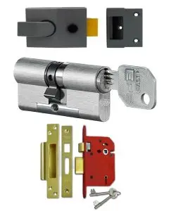 Popular door locks